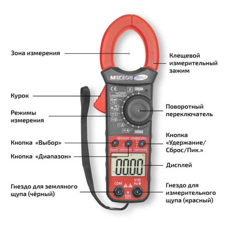 Клещи токоизмерительные МЕГЕОН 70063 купить по низкой цене | МАКСПРОФИТ